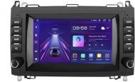 Hizpo Android Autorádio pre Mercedes Sprinter, Viano, Vito, A-Class, B-Class V-Class - cena, srovnání