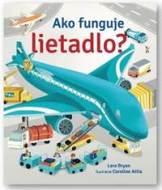 Ako funguje lietadlo? - cena, srovnání