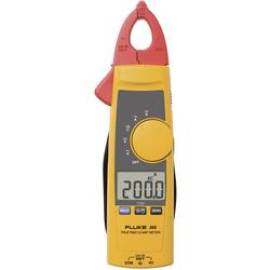 Fluke 365 AC/DC
