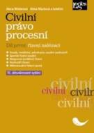 Civilní právo procesní. Díl první: řízení nalézací - cena, srovnání