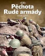 Pěchota Rudé armády 1938-1945 - cena, srovnání