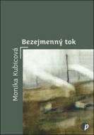 Bezejmenný tok - cena, srovnání