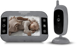 Zopa Videomonitor Static