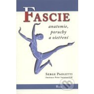 Fascie - cena, srovnání